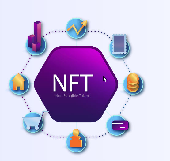 Create your own blockchain NFT's with the Top NFT Generator Software